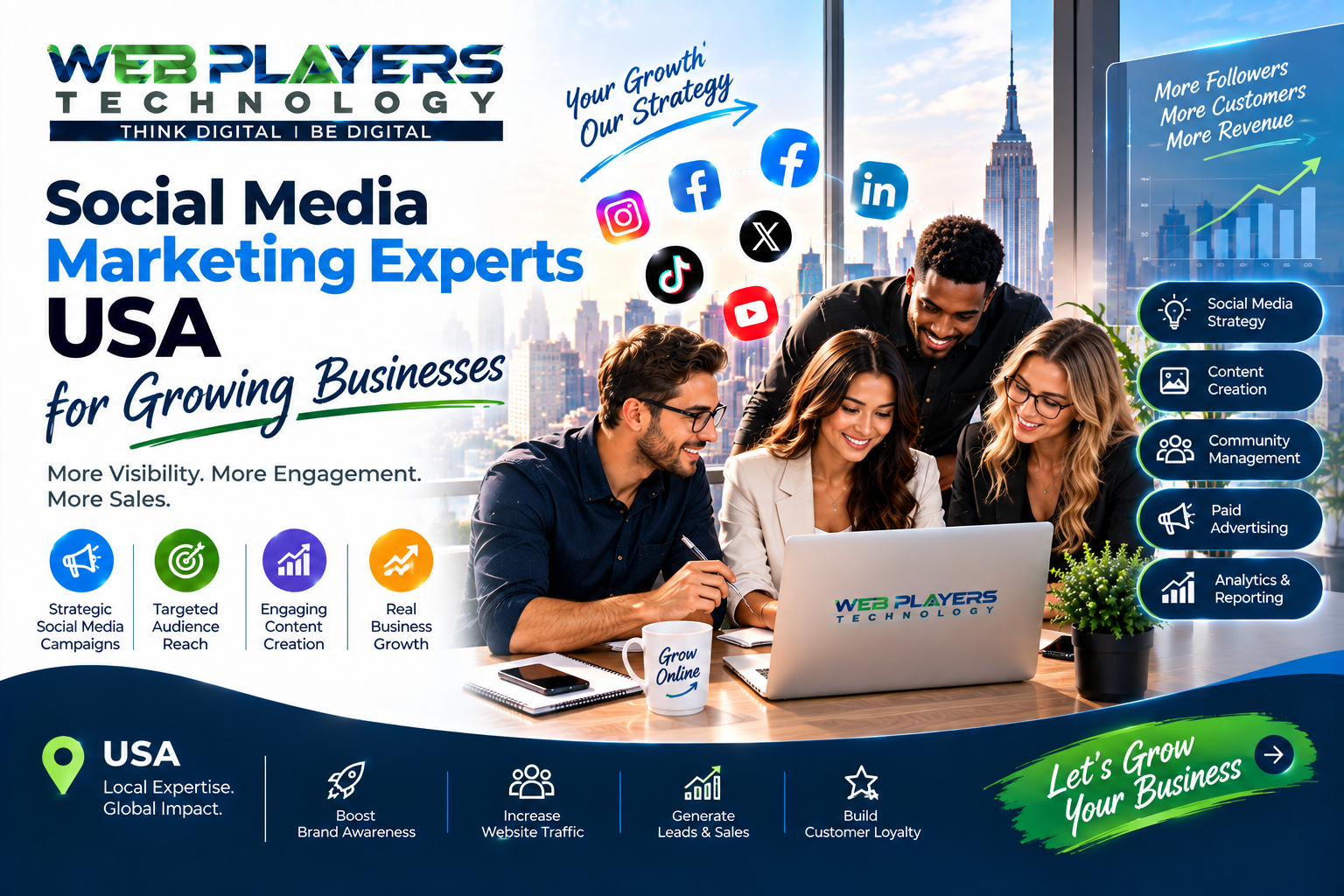 Social Media Marketing Experts USA for Growing Businesses